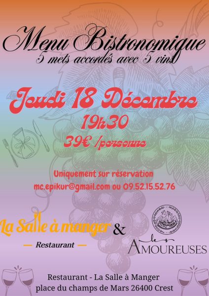 Accords mets et vins Décembre 2025